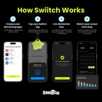 Swiitch Tag & Lifetime App Access